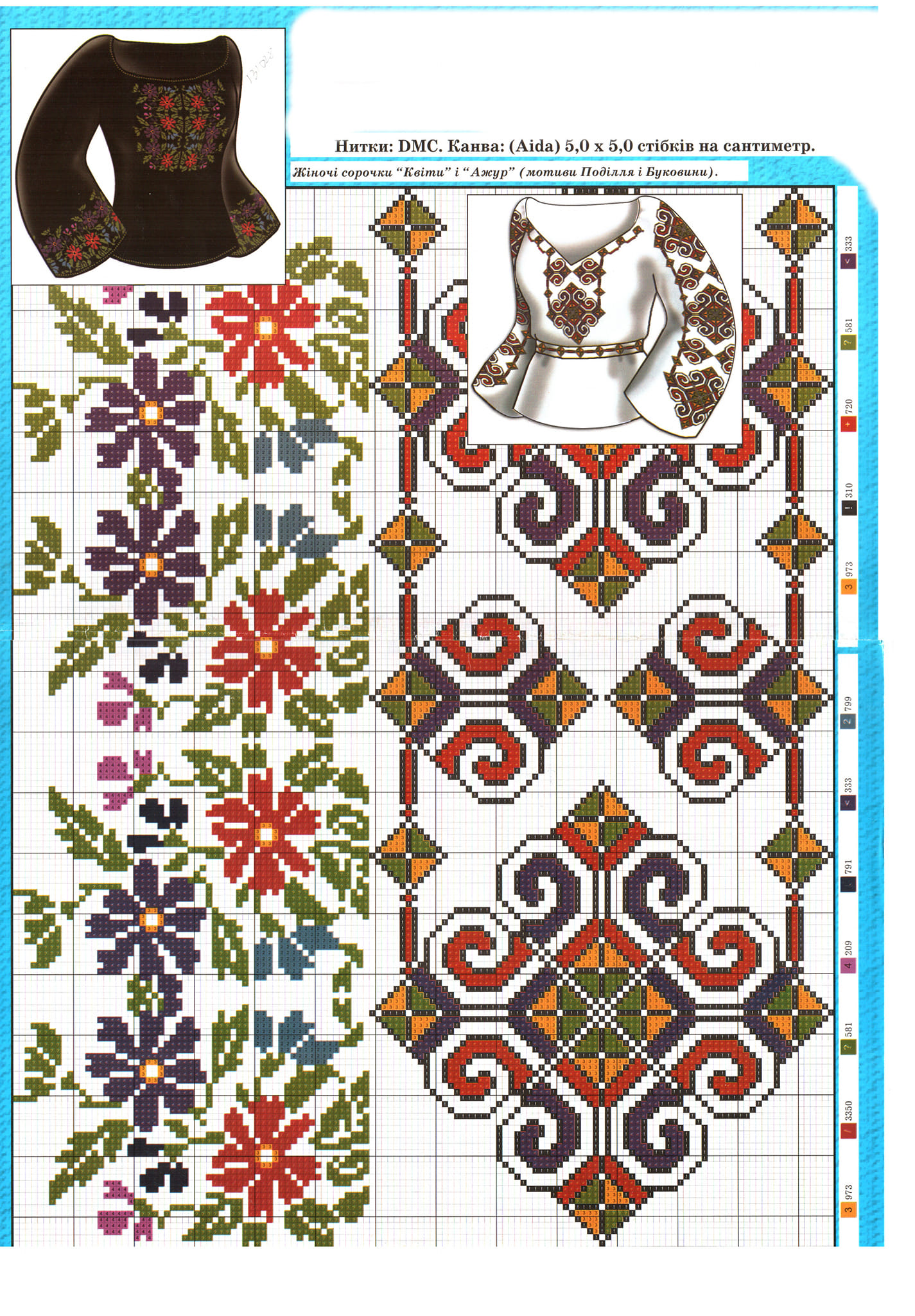Вышиванка схемы. Узоры для вышиванок схемы. Вышиванки схемы для вышивки крестом. Вышивка крестом схемы для вышиванок. Схемы вышиванок женских бесплатно.