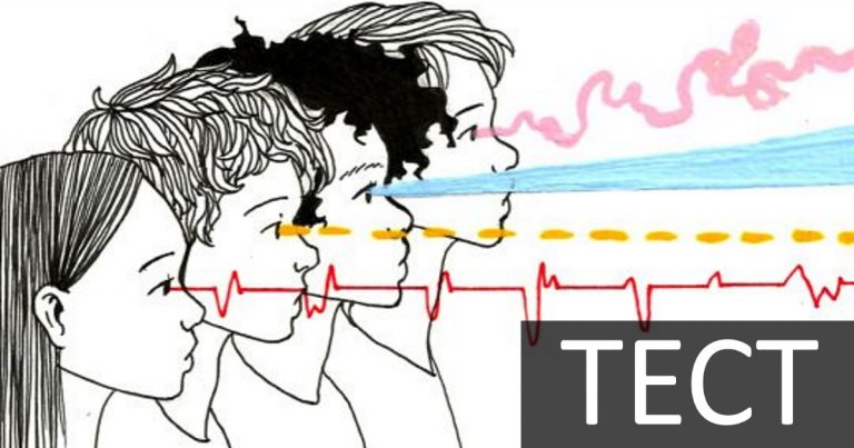 Який у вас тип особистості? Тест – Оселя
